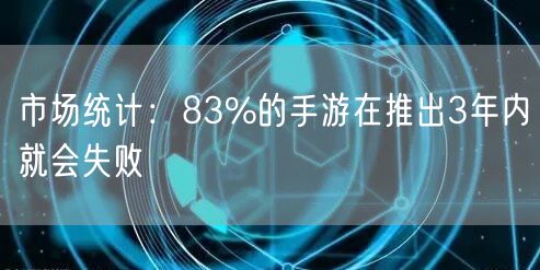 市场统计：83%的手游在推出3年内就会失败